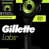 Gillette Rakhyvel