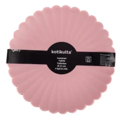 Plasttallrik