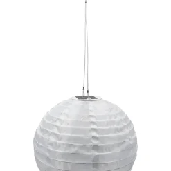 Solcellsrisboll