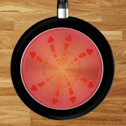 Stekpanna Tefal